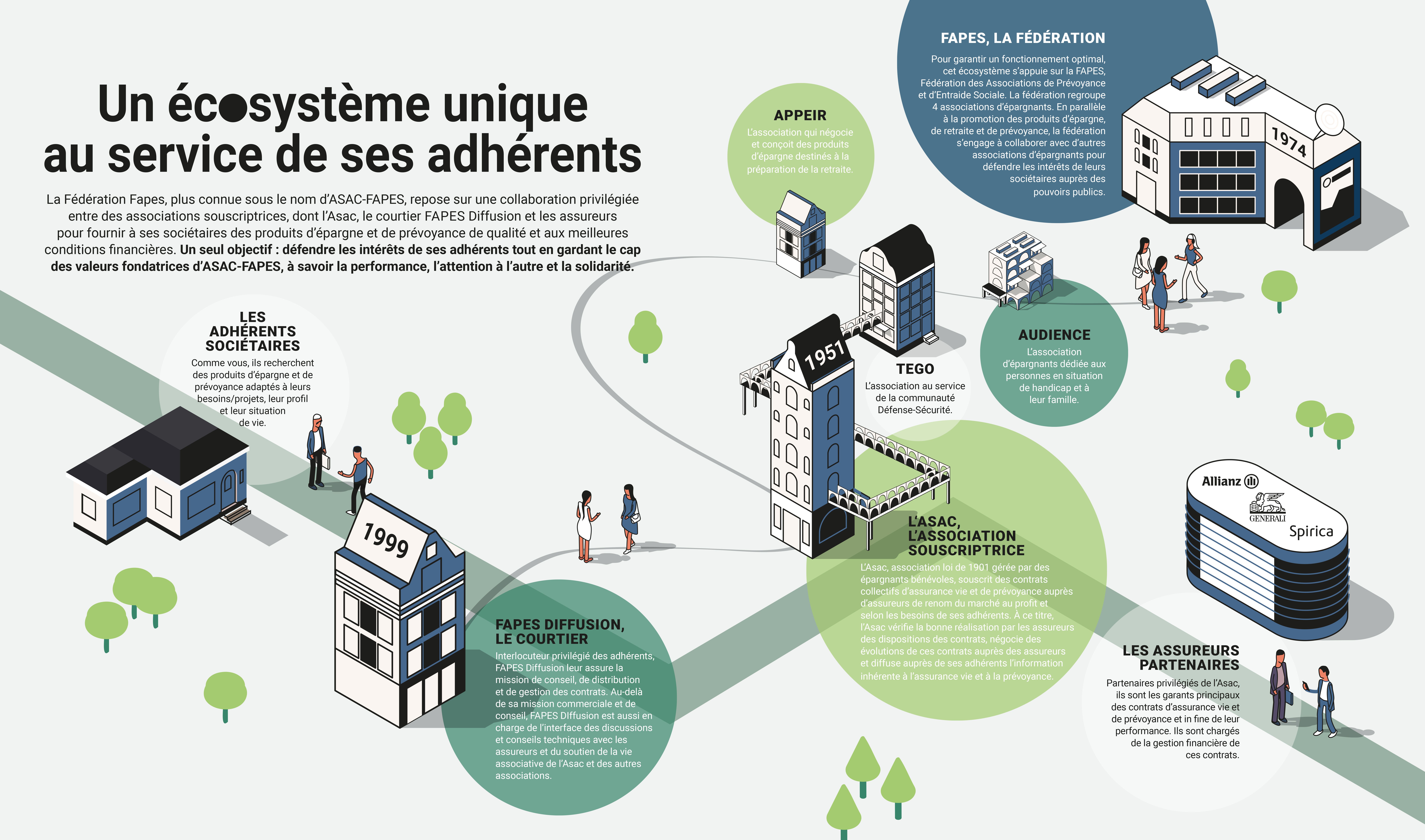 D236408_infographie-compressed