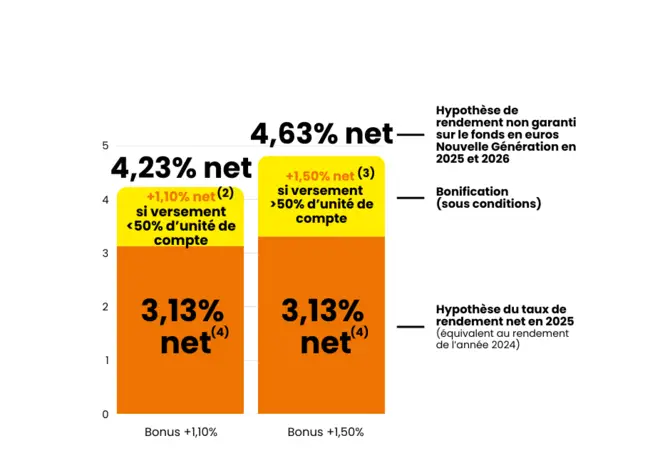 Post Conférence 2025 (43)